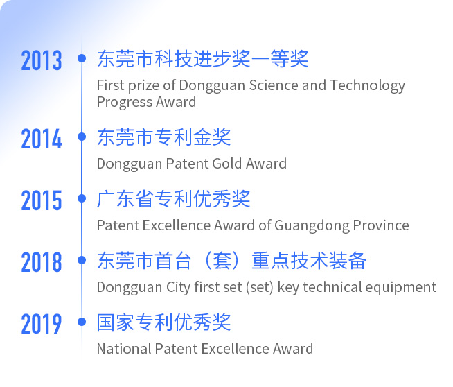 冠佳技术股份有限公司校园招聘